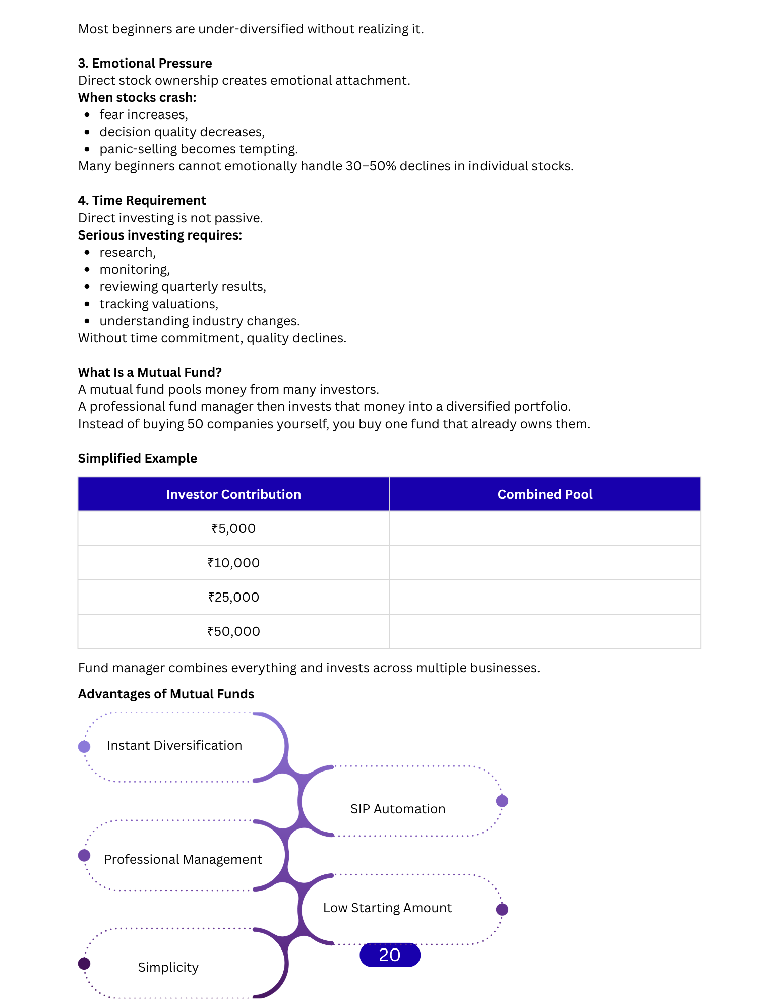 Build Real Wealth sample page