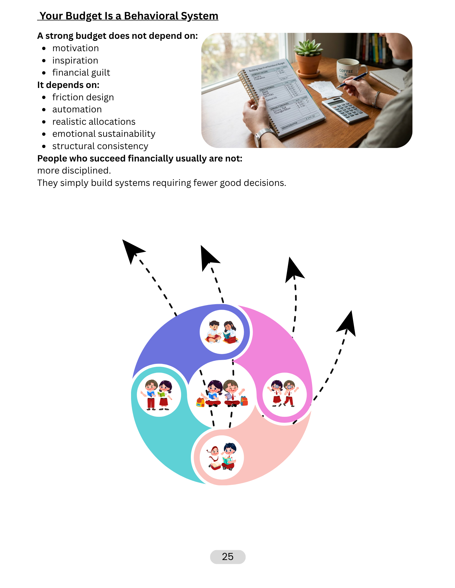 Master Your Money Before It Disappears sample page