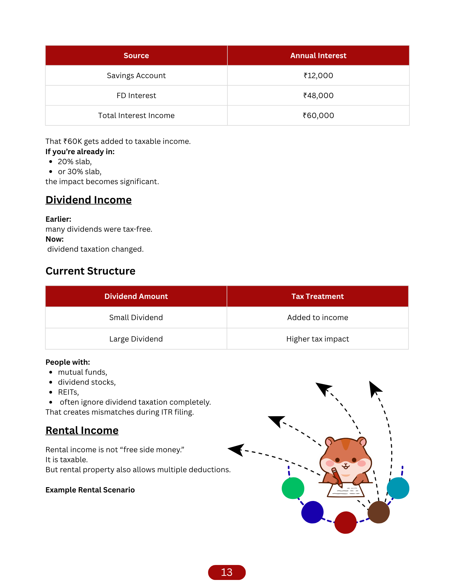 Keep More Of What You Earn sample page