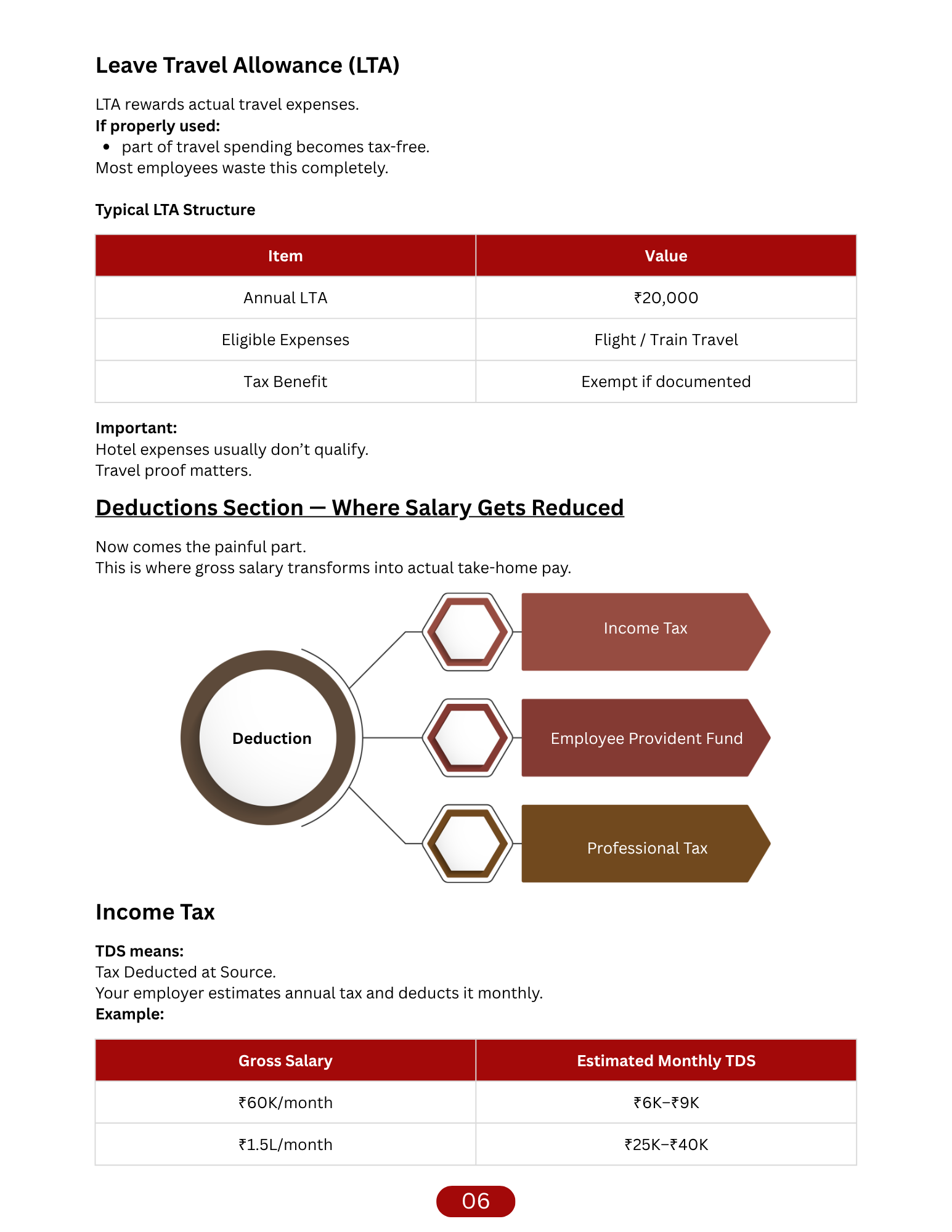Keep More Of What You Earn sample page