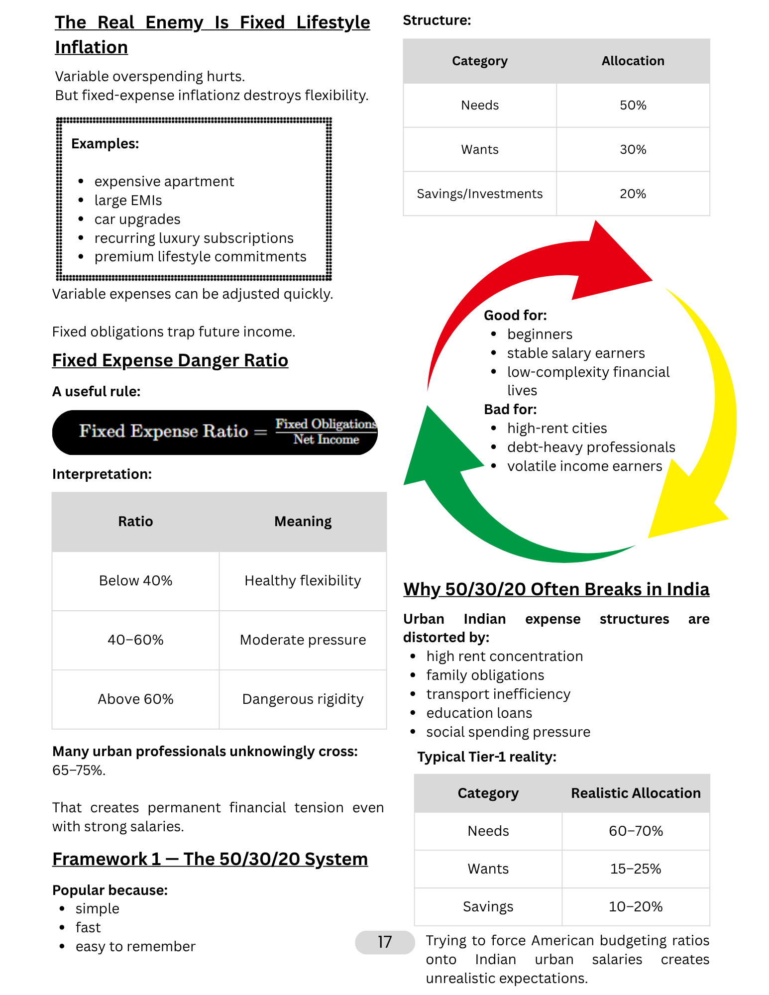 Master Your Money Before It Disappears sample page